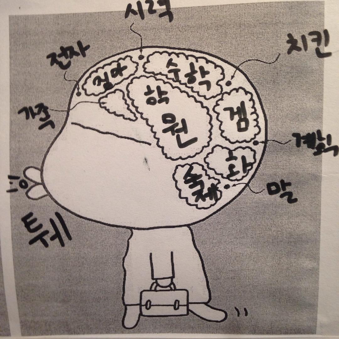 서대문도서관 | 서울특별시 서대문구 모래내로 412 | +82 2-396-3158