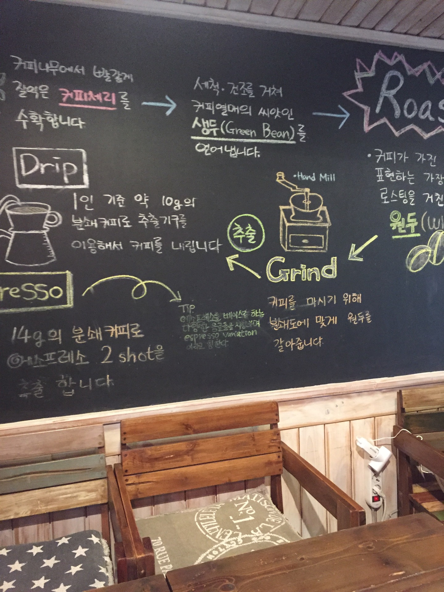 카페베니스상인 | 서울 노원구 석계로13길 35, 102호 (월계동, 세양청마루아파트) | +82 70-4411-5969