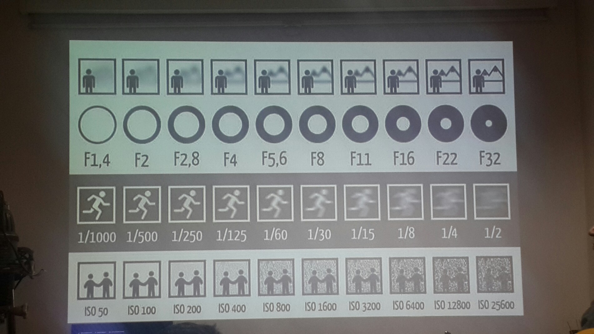 FOTOFORUM - Trabzon Fotoğraf Sanatı Derneği | FOTOFORUM, Trabzon/Trabzon | +90 462 326 51 72