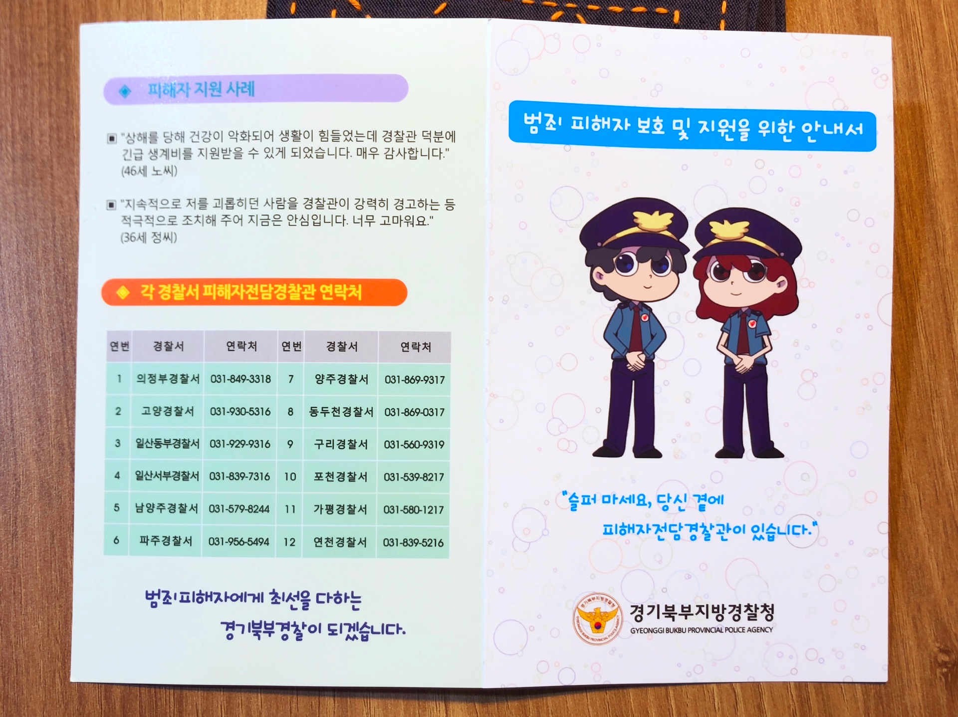 구리경찰서 | 경기도 구리 아차산로 359 | +82 31-560-9112