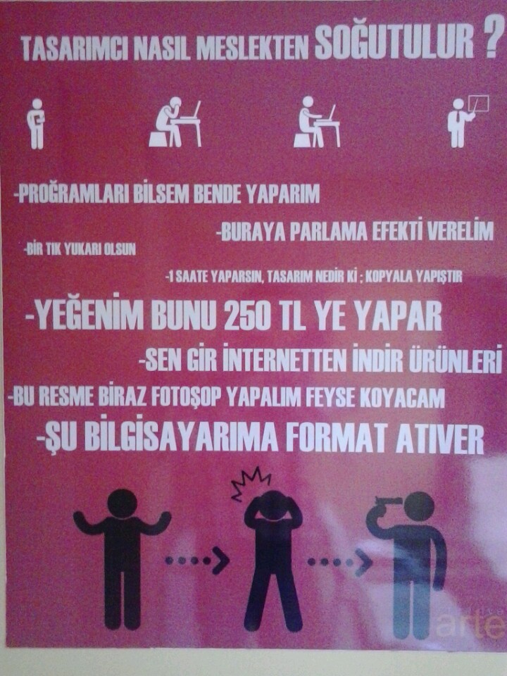 Arte Creative–Improving Studio | Mavi Bulvar Dadak Plaza A Blok Kat 18 No 36 Seyhan/ADANA, Çukurova/Adana | +90 544 455 62 14