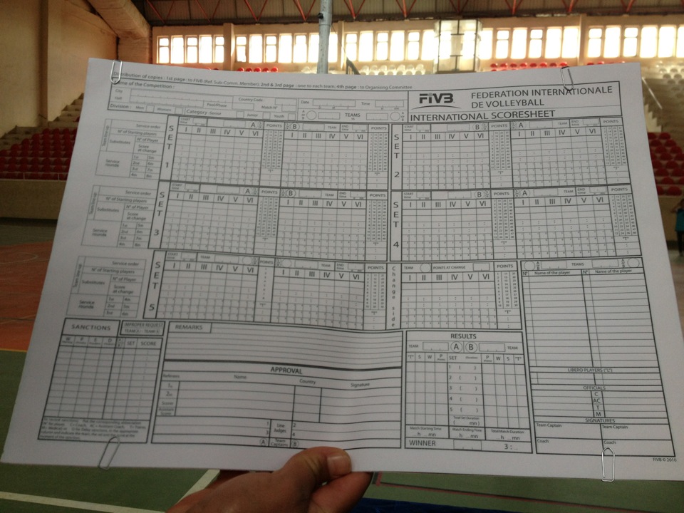 Gençlik Hizmetleri ve Spor İlçe Müdürlüğü | Yafes Mh, Cizre | +90 486 616 15 05