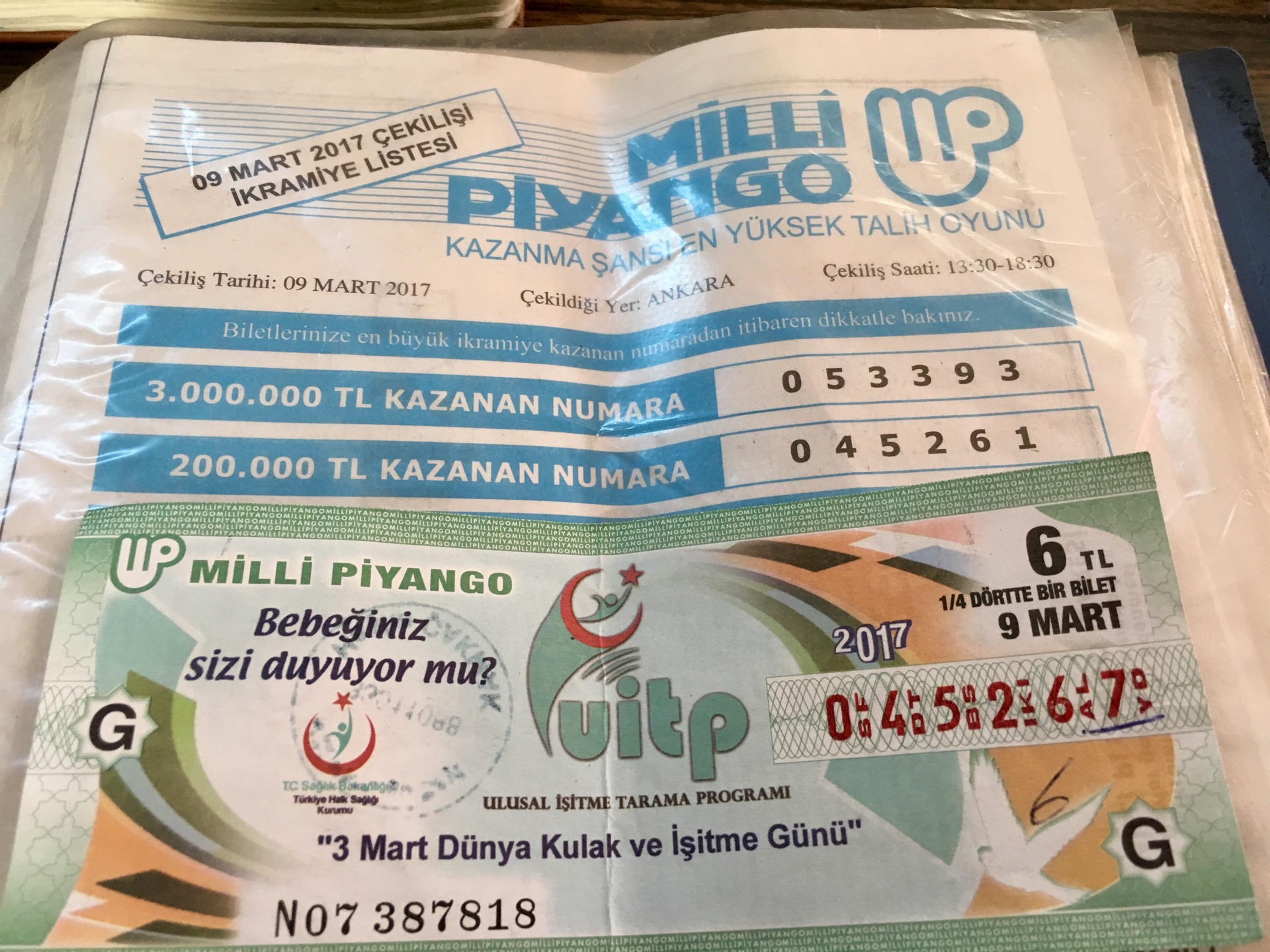 Aktaş Sans Oyunlari Limited ŞTİ Milli Piyango | Akdeniz/Mersin | +90 536 543 55 56