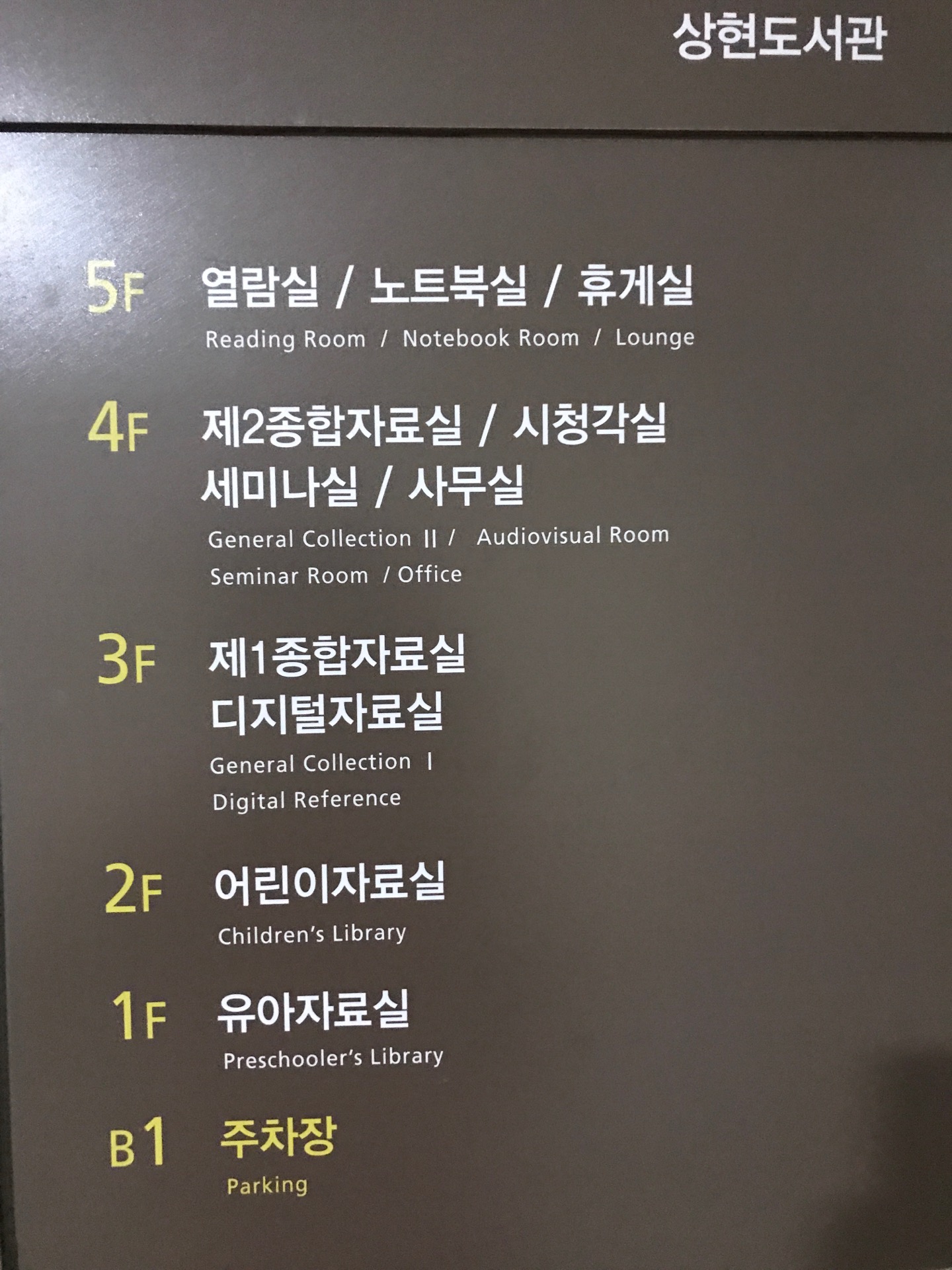상현도서관 | 경기도 용인 수지구 법조로 232 | +82 31-324-4121