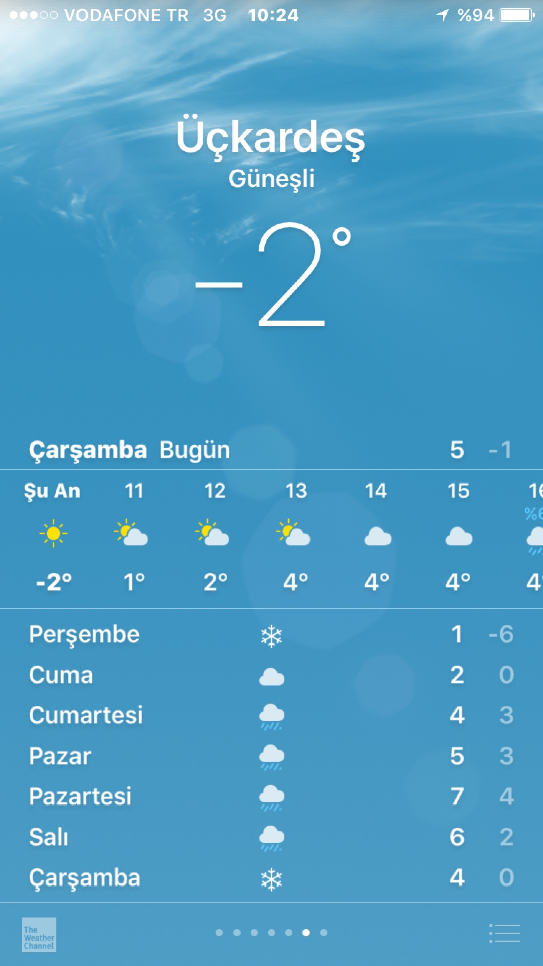 sancaktutan orman ürünleri | kemalpaşa merkez, Hopa/Artvin | +90 466 361 26 80