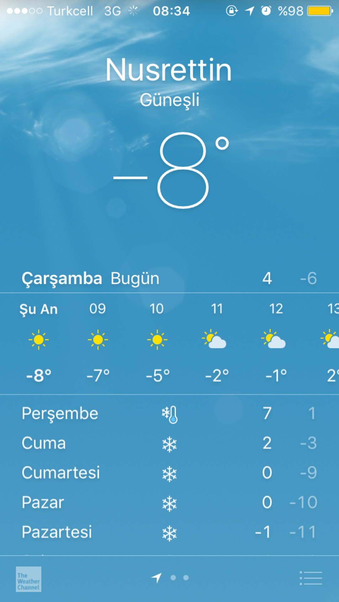 Hayrettin ŞAHİN - Serbest Muhasebeci Mali Müşavir | Büro, 81010 Düzce/Düzce | +90 380 523 41 22