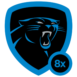Carolina Panthers